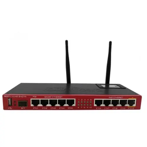 RB2011UiAS-2HnD-IN MikroTik RouterBOARD 2.4GHz 4dBi Wireless Router